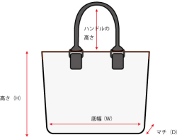 ハンドバッグ 販売 サイズ 測り方